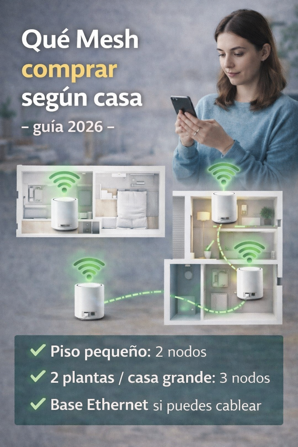 Mejor WiFi Mesh 2026: Top 7 y guía práctica para elegir bien