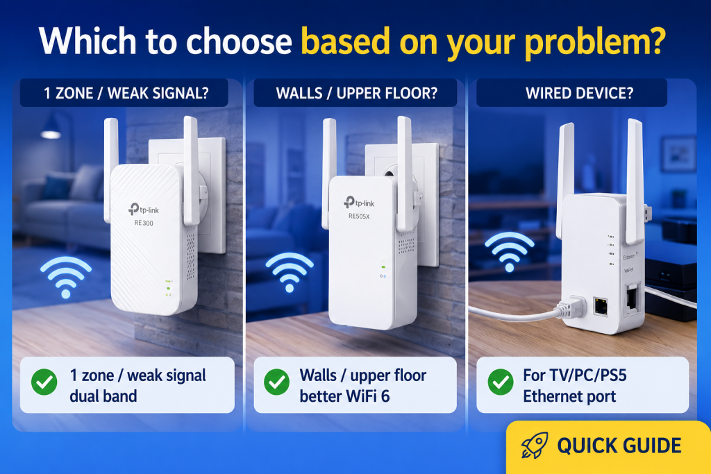 best wifi extenders 2026 definitive guide to choose the right one