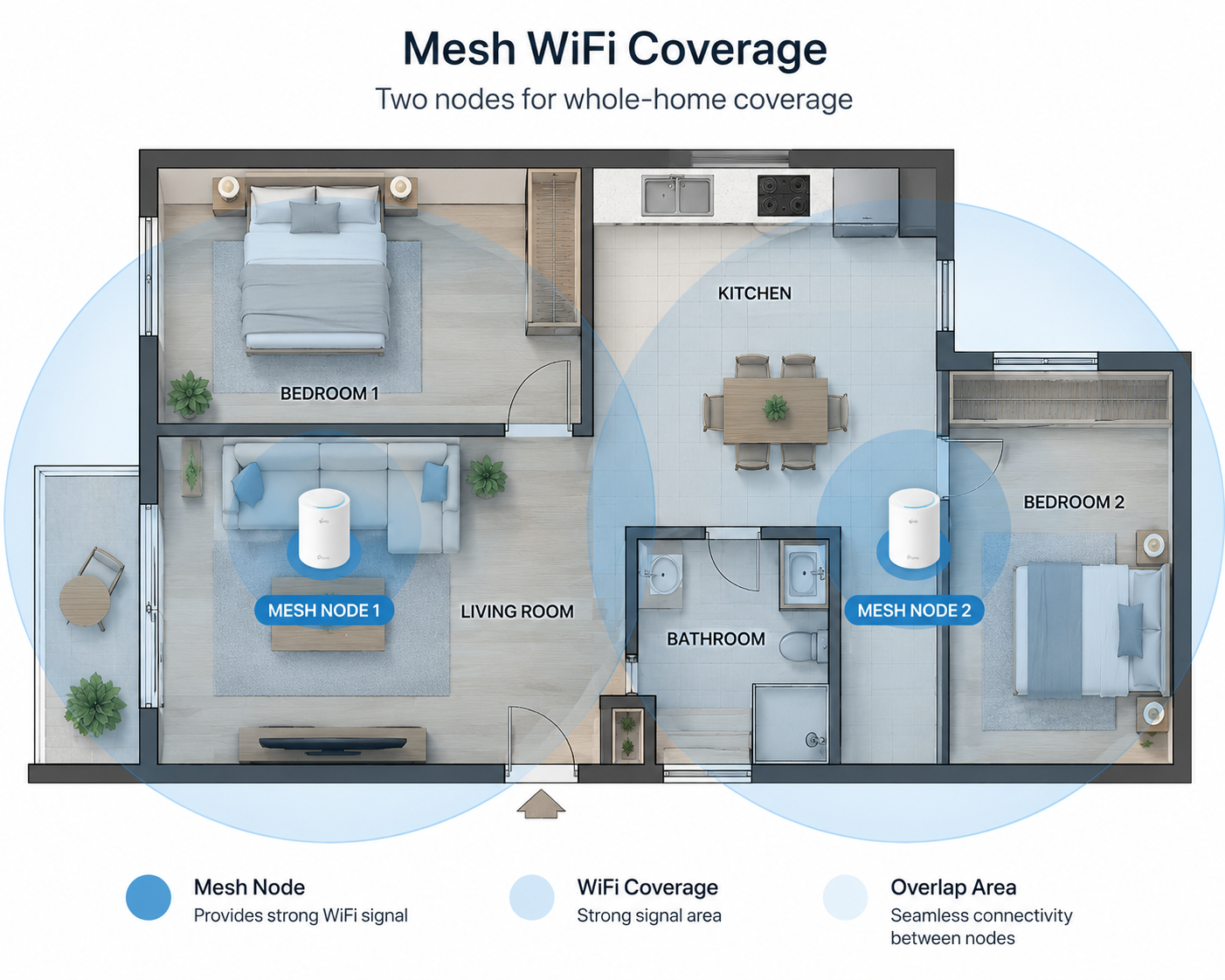 wifi mesh para piso pequeño cuándo necesitas sistema mesh vs repetidor cobertura