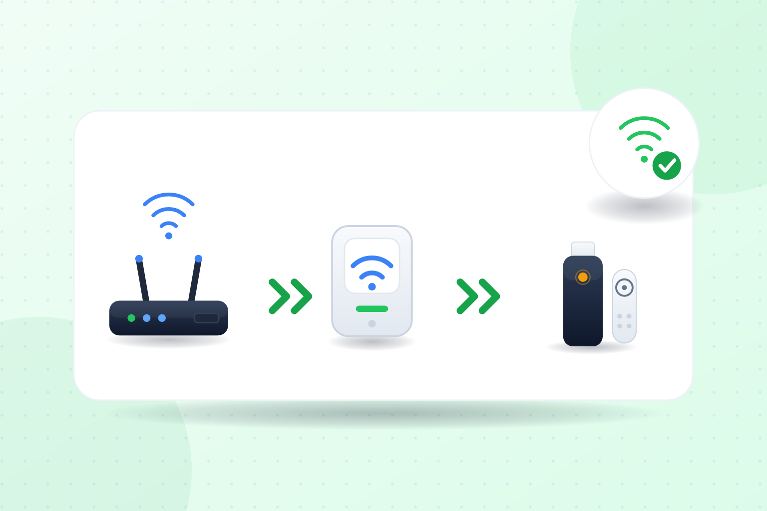 repetidor wifi mejorando la señal del fire tv stick detrás del televisor