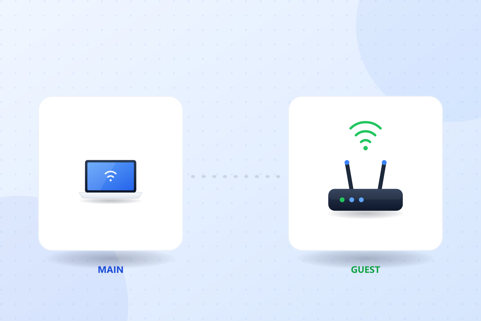 guest network separating smart home devices to secure home network