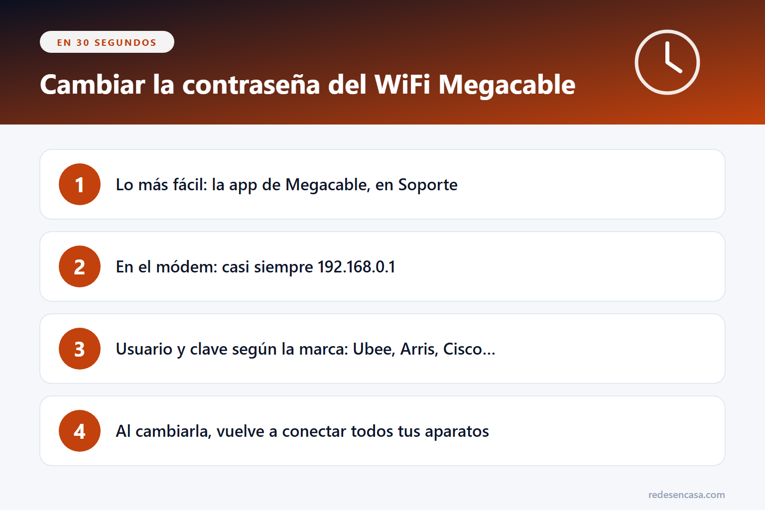 Cambiar contraseña WiFi Megacable: resumen en 30 segundos
