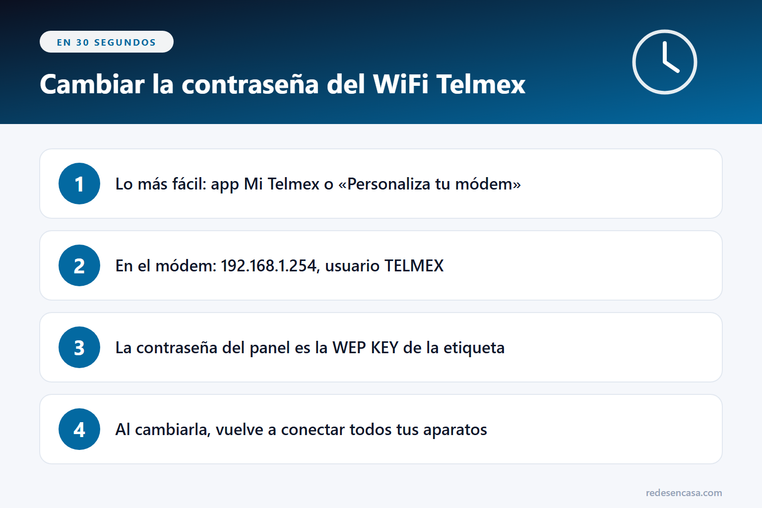 Cambiar contraseña WiFi Telmex: resumen en 30 segundos