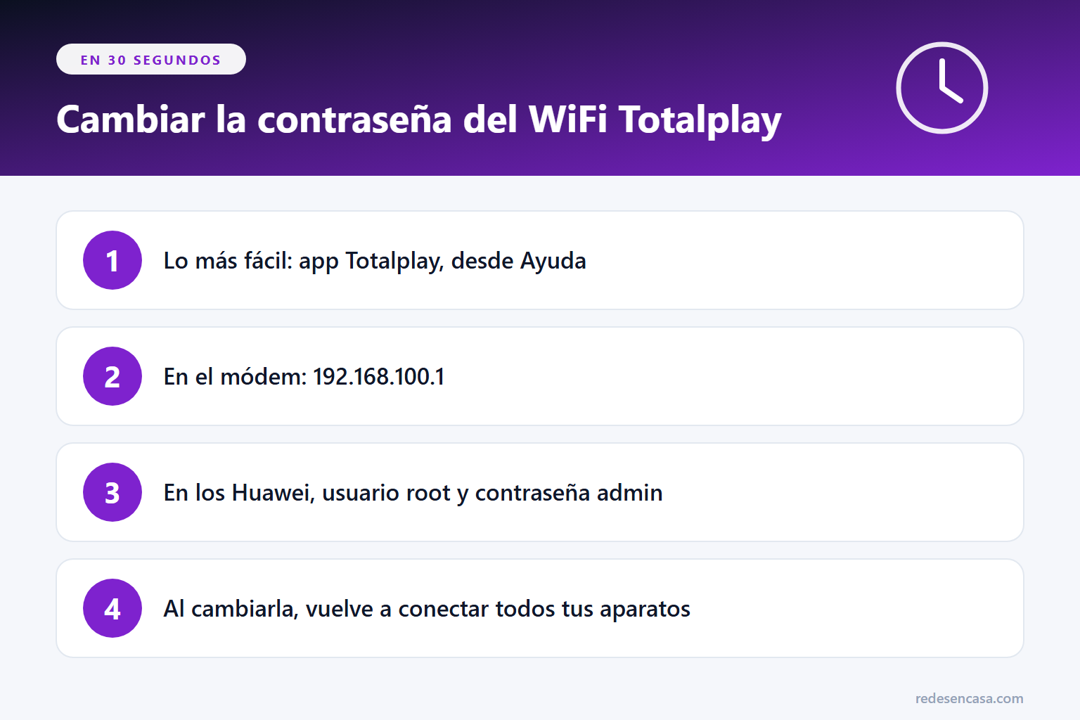 Cambiar contraseña WiFi Totalplay: resumen en 30 segundos