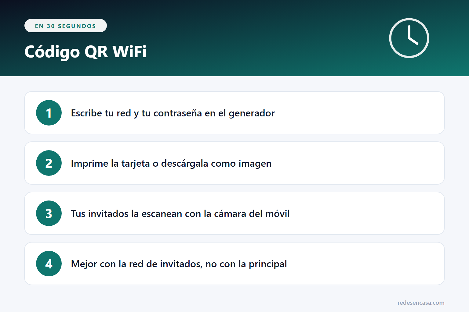 Código QR WiFi: cómo crearlo en 30 segundos