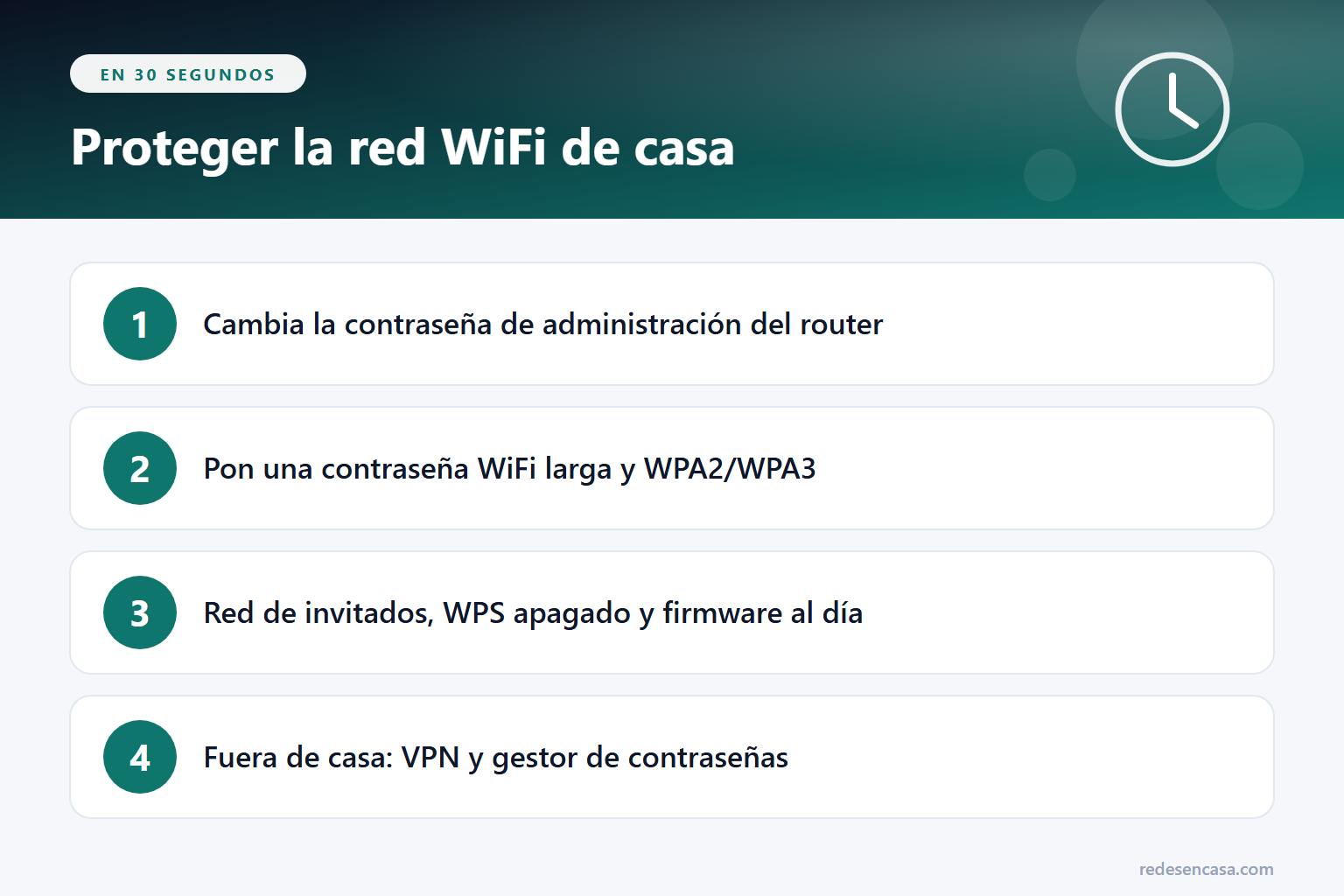 En 30 segundos: Proteger la red WiFi de casa: router protegido y un intruso bloqueado